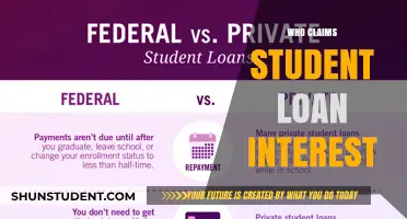 Who Claims Student Loan Interest: Tax Benefits and Eligibility Explained