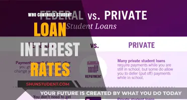 Who Sets Student Loan Interest Rates? Understanding the Key Players