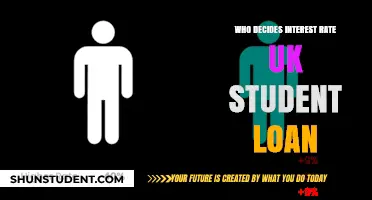 Who Sets UK Student Loan Interest Rates? Understanding the Decision-Makers
