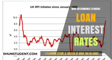 Who Sets Student Loan Interest Rates? Understanding the Key Players