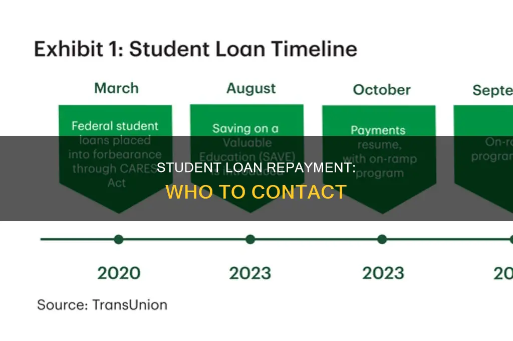 who do you call to pay back student loans