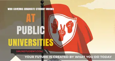 Graduate Student Union Leadership: Public University Governance Dynamics