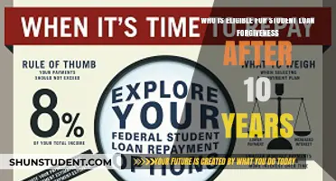 Student Loan Forgiveness: Who Qualifies After 10 Years of Payments?