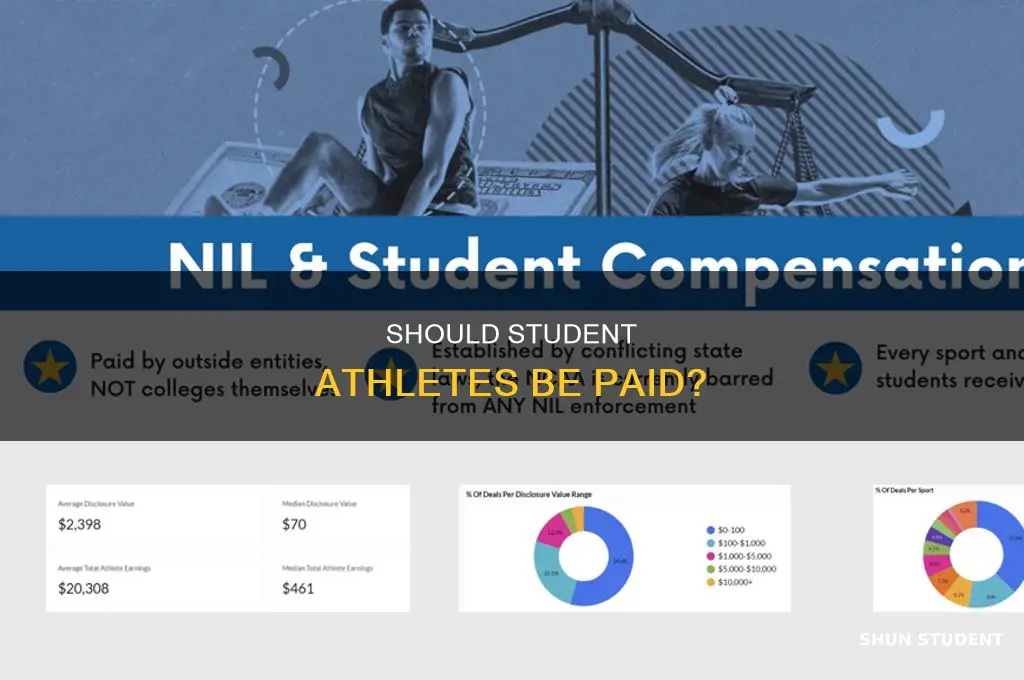 who is to pay the student athletsathlet