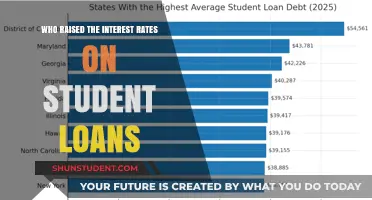 Who Raised Student Loan Interest Rates and Why It Matters