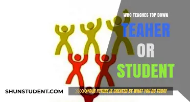Top-Down Teaching: Who Leads the Approach, Teacher or Student?