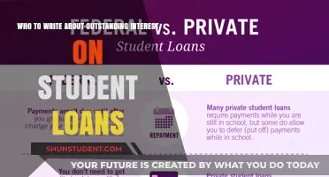 Mastering Outstanding Interest: Strategies for Managing Student Loan Debt