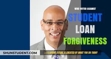 Unveiling the Lawmakers Who Opposed Student Loan Forgiveness: A Deep Dive