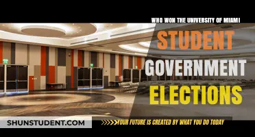 Miami Student Government Elections: The Results are In!