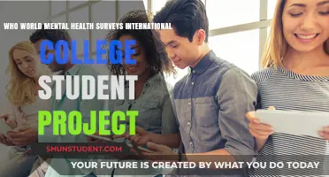World Mental Health Surveys: International College Students