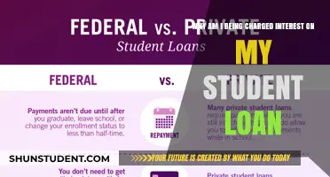Understanding Student Loan Interest Charges: Why You're Still Paying