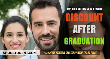 Post-Grad Perks: Why Good Student Discounts Persist After Graduation