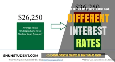 Decoding the Mystery: Why Student Loans Have Varying Interest Rates