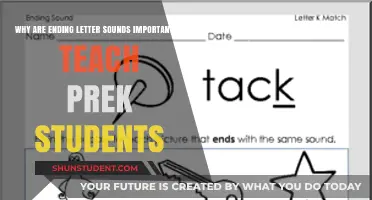 Teaching Ending Letter Sounds: A Foundation for Pre-K Reading Success