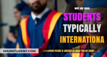 Grad Student Diversity: A Global Perspective
