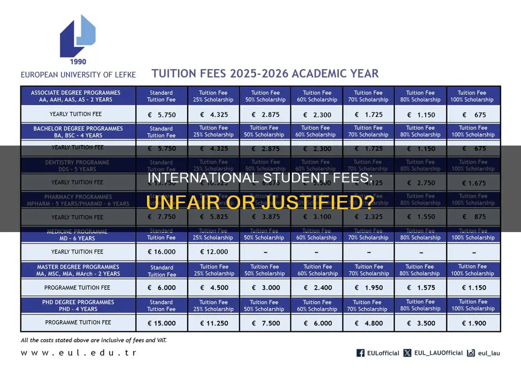 why are international students charged more