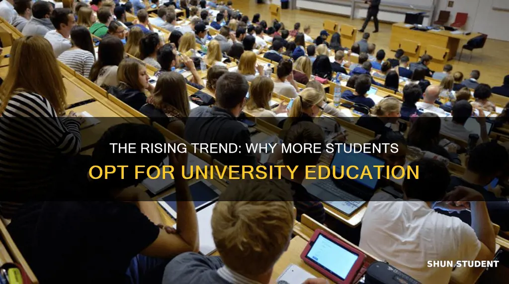 why are more students going to university