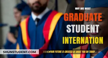 The Global Appeal of Graduate Studies