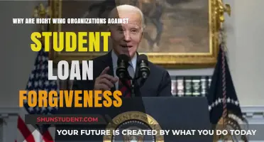 Why Right-Wing Groups Oppose Student Loan Forgiveness: A Breakdown