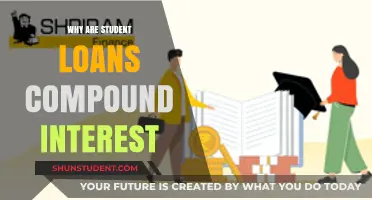Decoding the Dilemma: Why Student Loans Use Compound Interest