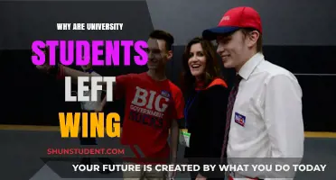 The Left-Leaning University Mindset: Exploring Political Trends Among Students