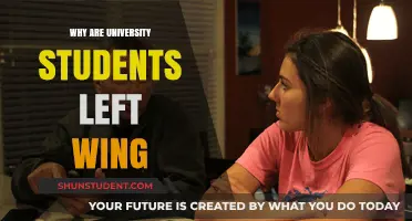 University Students: Why the Left-Wing Appeal?