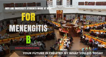 University Students: Meningitis B Risk Factors