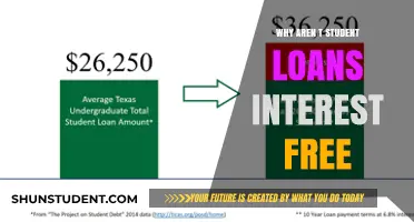 Decoding the Dilemma: Why Student Loans Aren't Interest-Free