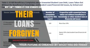 ITT Tech Loan Forgiveness Denied: Understanding the Hurdles for Former Students