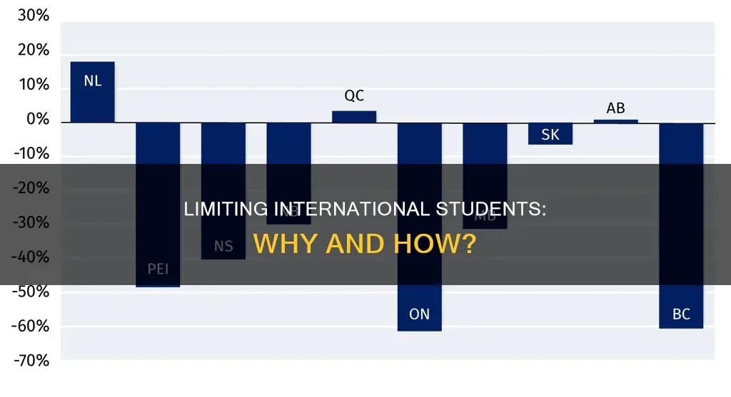 why control number of international students