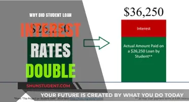 The Shocking Surge: Why Student Loan Interest Rates Skyrocketed Overnight