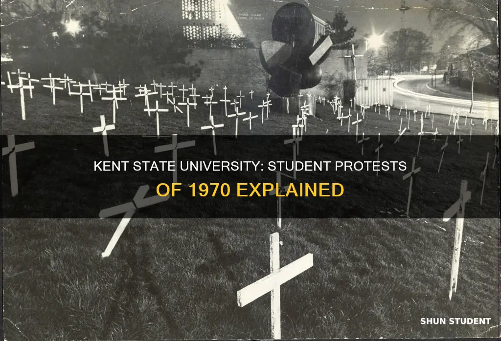 why did students protest at kent state university in 1970