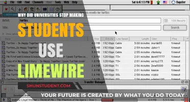 Universities Blocked Limewire: Piracy and Malware Risks