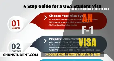 Understanding the F-1 Visa: A Gateway for International Students