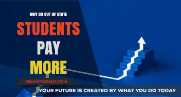 Out-of-State Tuition: Why the Extra Cost?
