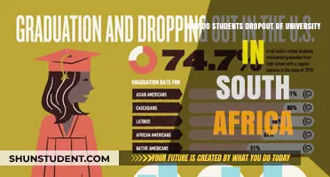 South Africa's University Dropout Crisis Explained