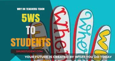 Why Teachers Emphasize the 5Ws in Student Learning