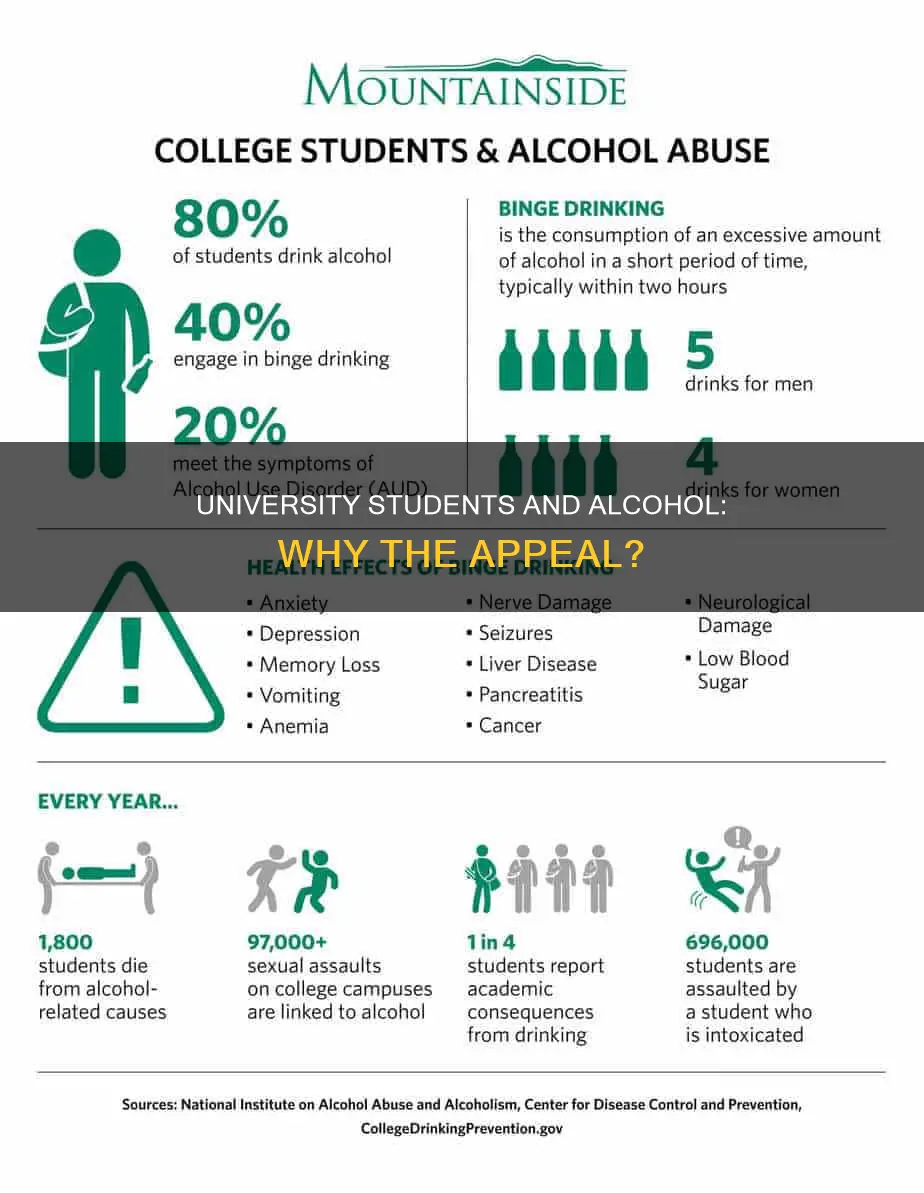 why do university students drink alcohol