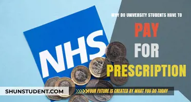 University Students: Paying for Prescriptions, Why?