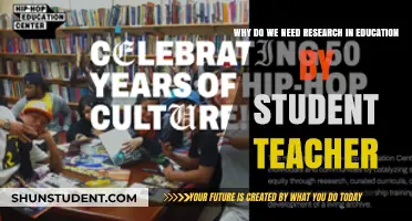 Empowering Student Teachers: The Vital Role of Research in Education