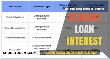 Biden's Student Loan Dilemma: Why Interest Forgiveness Remains Elusive