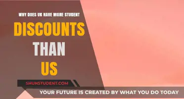 Why UK Student Discounts Outshine the US: A Cultural and Economic Analysis