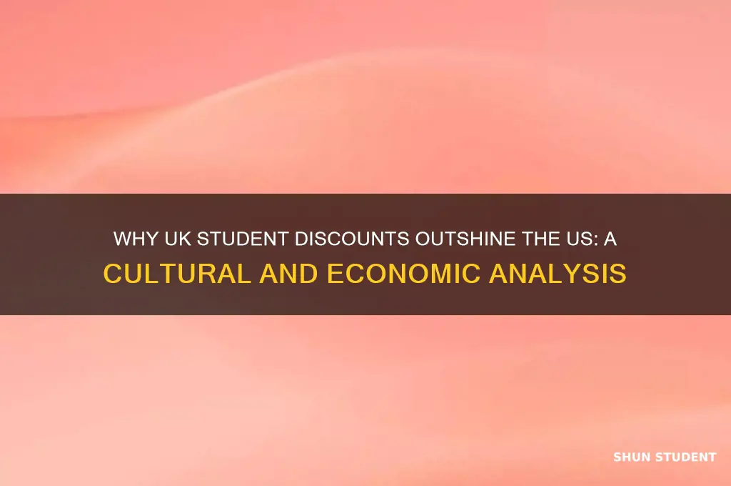 why does uk have more student discounts than us