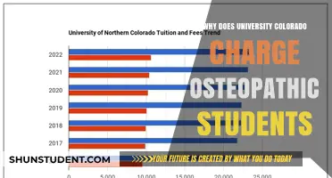 Osteopathic Students Charged by University of Colorado: Why?