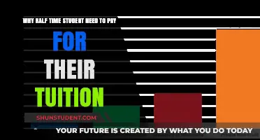 Tuition Fees: The Half-Time Student's Dilemma