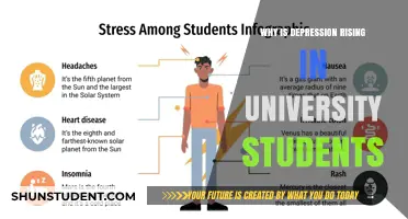 University Students: Depression's Rising Tide