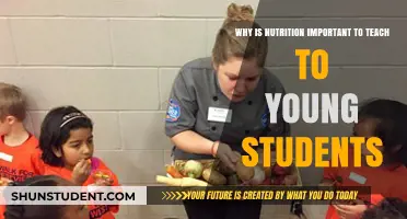 Nutrition Education: Empowering Young Students for Lifelong Health