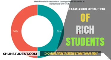 Wealthy Students Flock to Santa Clara University: Why?