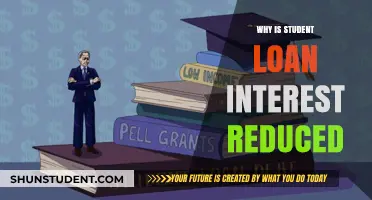 Decoding the Relief: Why Student Loan Interest Rates Are Slashing