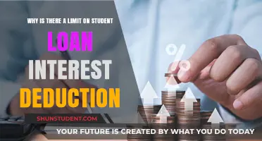 Decoding the Cap: Understanding Student Loan Interest Deduction Limits